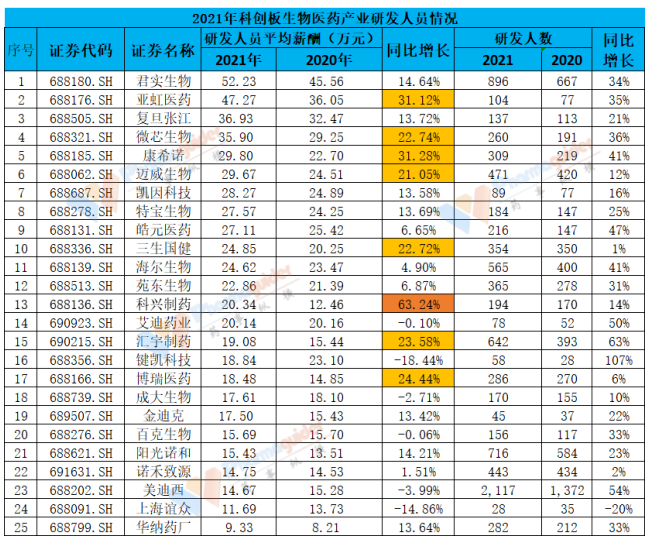 QQ截图20220510155310