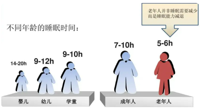 QQ截图20220511095431