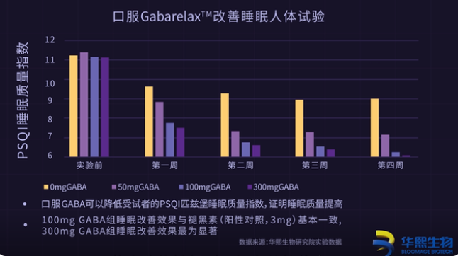 QQ截图20220511095518