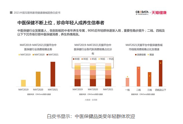 QQ截图20220518135630