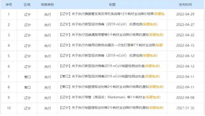 QQ截图20220518140633