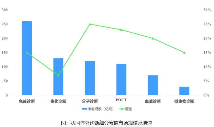 QQ截图20220601115300