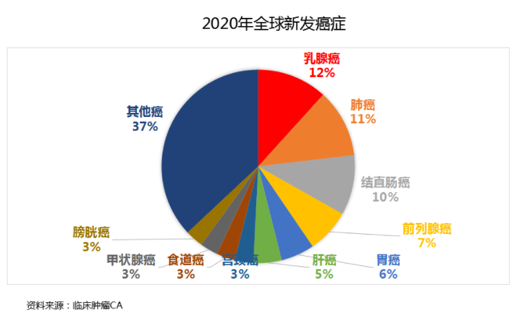 QQ截图20220601154410