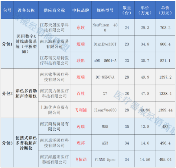 QQ截图20220602152028