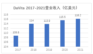 QQ截图20220602152223