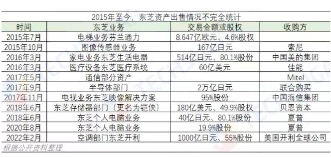 QQ截图20220615162900