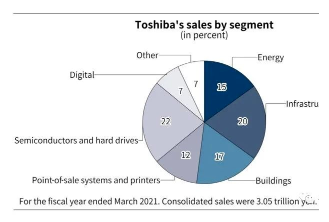 QQ截图20220615162918