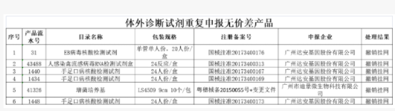 QQ截图20220616142834