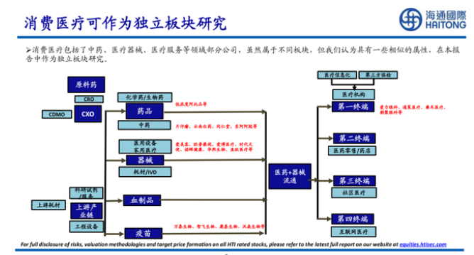 QQ截图20220616154255
