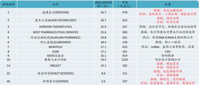 QQ截图20220616154351