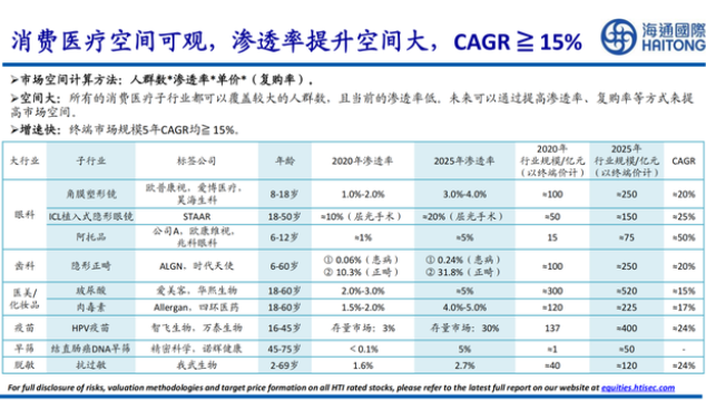 QQ截图20220616154432