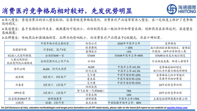 QQ截图20220616154526