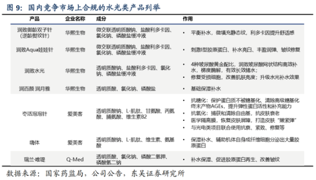 QQ截图20220616154610
