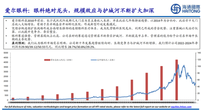 QQ截图20220616154655