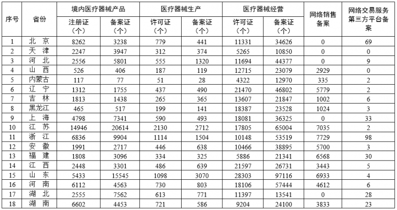 QQ截图20220616161911