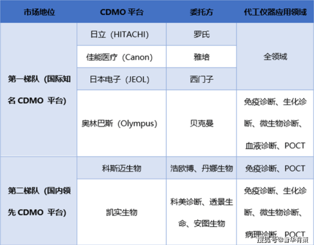 QQ截图20220616164811