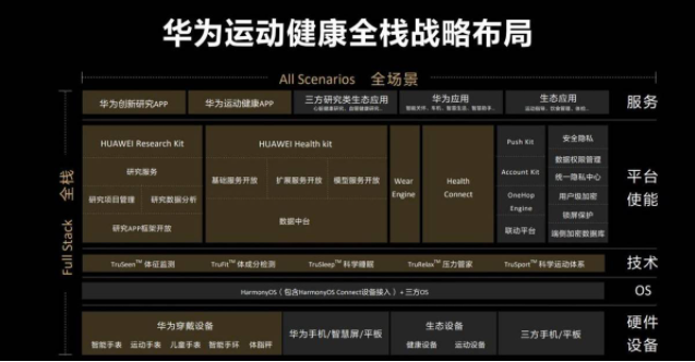 QQ截图20220616173055