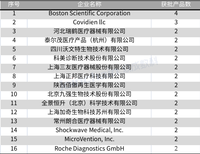 QQ截图20220621120057