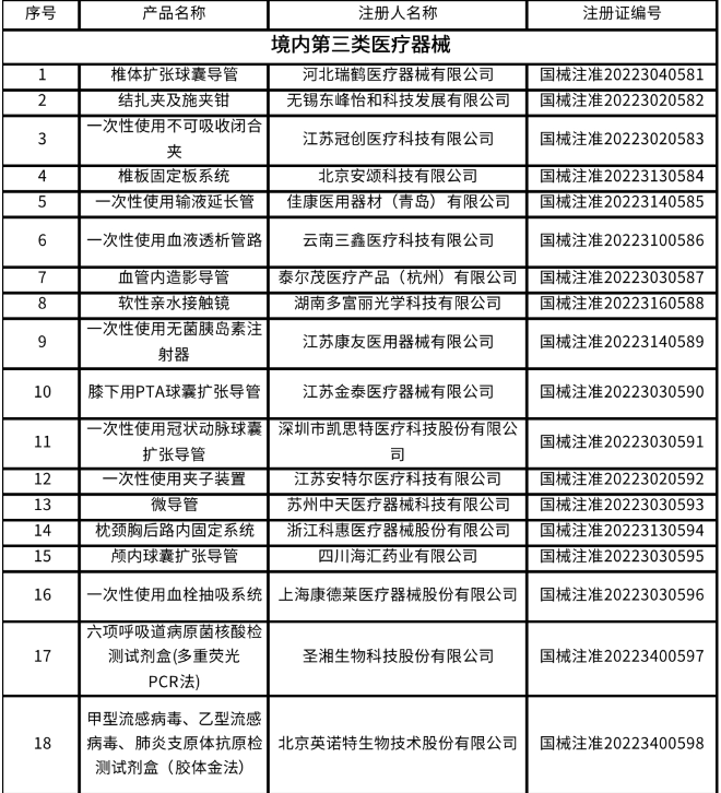 QQ截图20220621120223