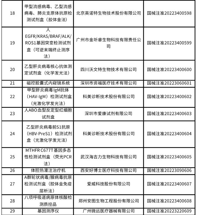 QQ截图20220621120258