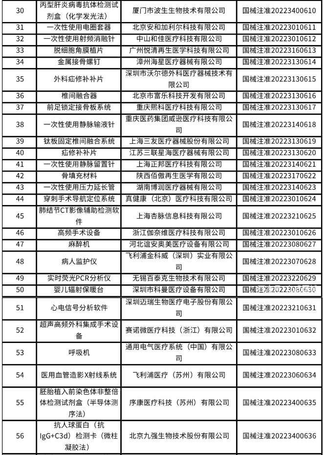 QQ截图20220621120422