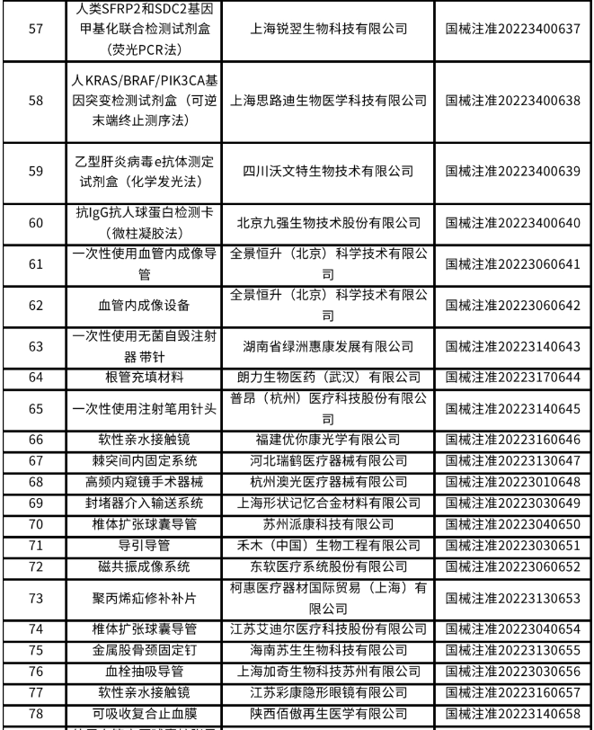 QQ截图20220621120540