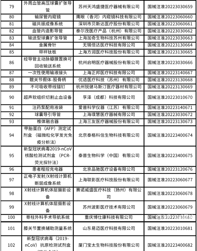 QQ截图20220621120608