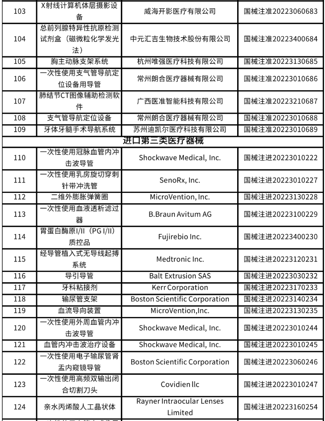 QQ截图20220621120637