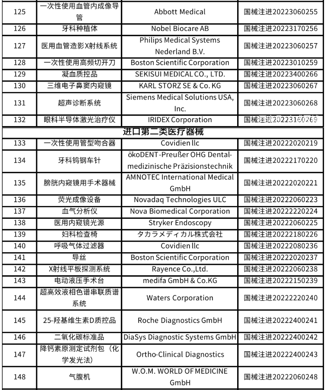 QQ截图20220621120710