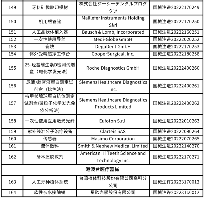 QQ截图20220621120747