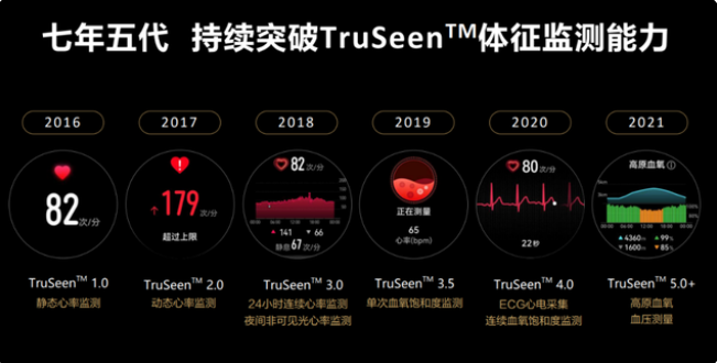 QQ截图20220621173201