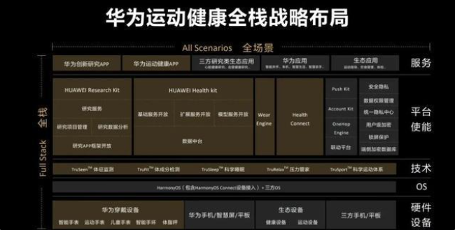 QQ截图20220621173411