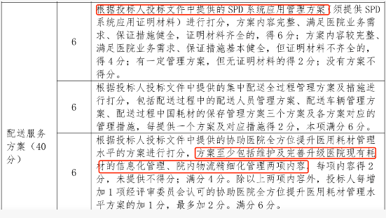 QQ截图20220623093547