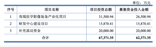 QQ截图20220705100720