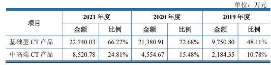 QQ截图20220705100746