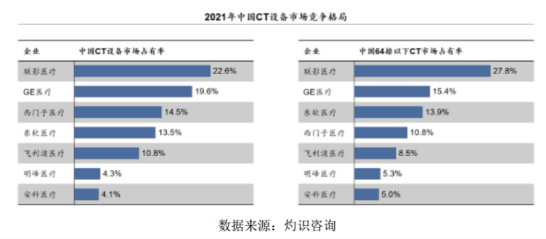 QQ截图20220705100839