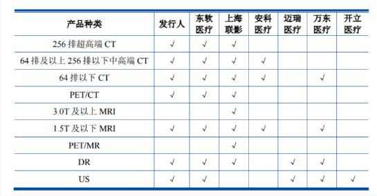QQ截图20220705100925