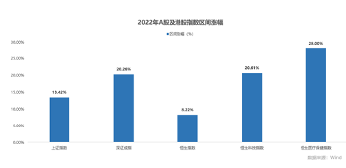 QQ截图20220711095207