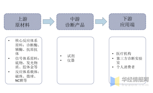 QQ截图20220711095414