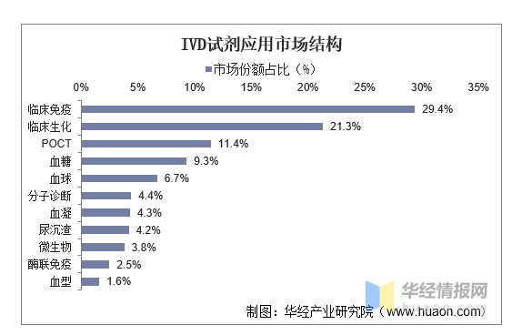 QQ截图20220711095421