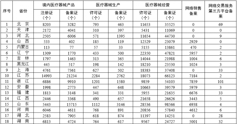 QQ截图20220711101237