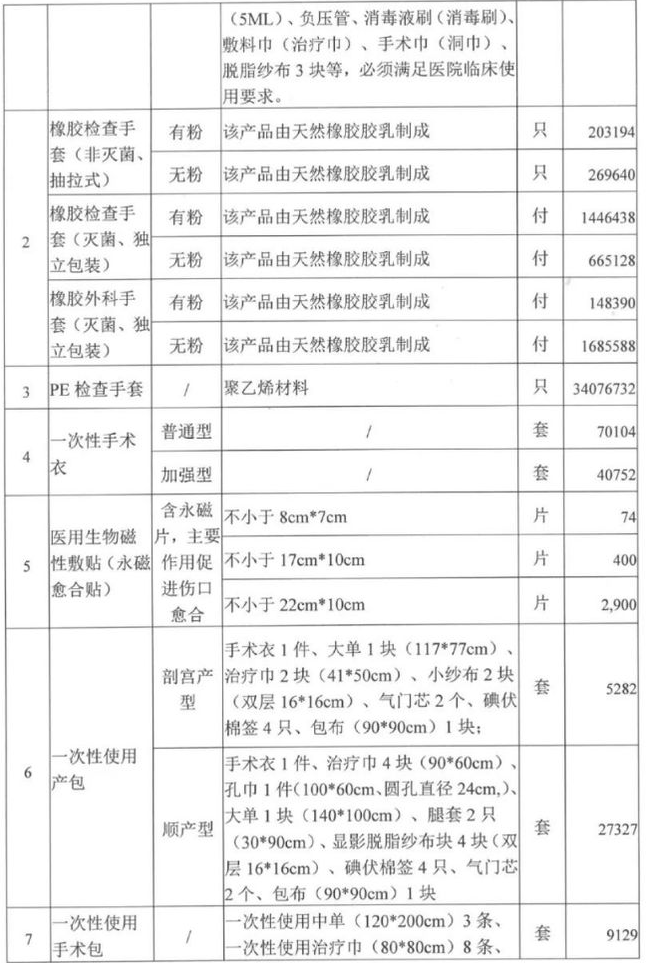 QQ截图20220715170149