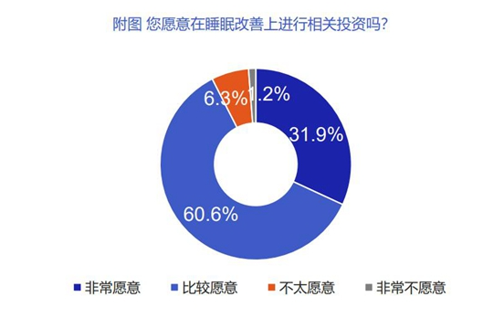 QQ截图20220715173705