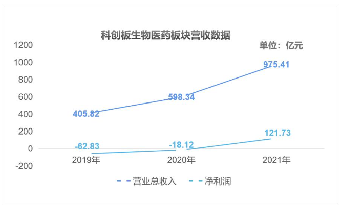 QQ截图20220720141241