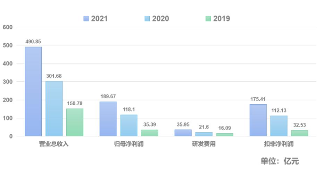 QQ截图20220720141309