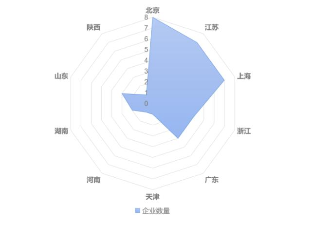 QQ截图20220720141421