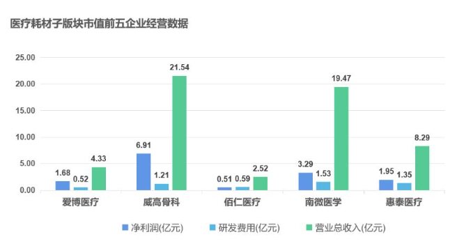 QQ截图20220720141638