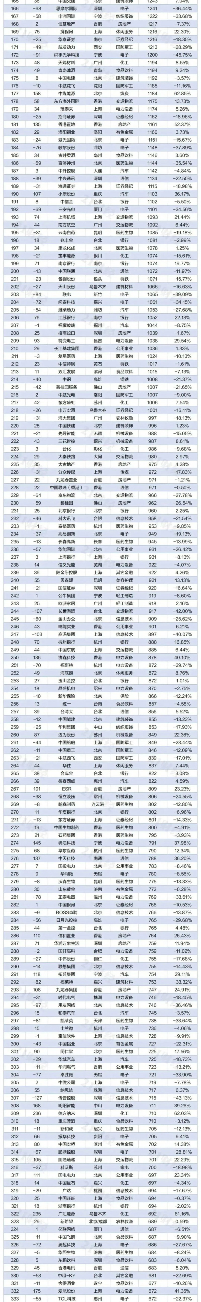 微信图片_20220720150926