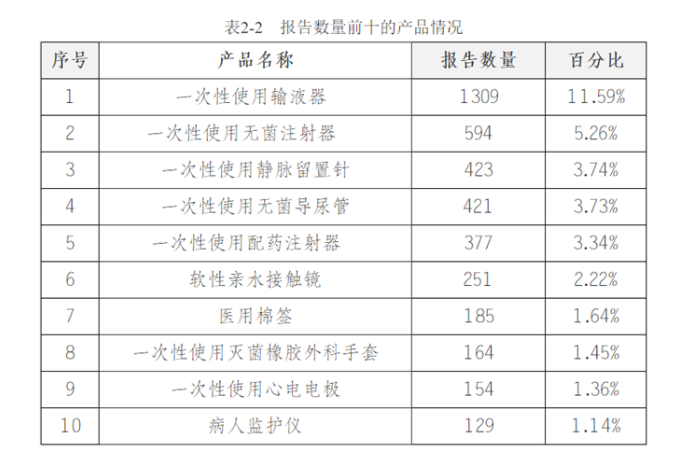 QQ截图20220726153531